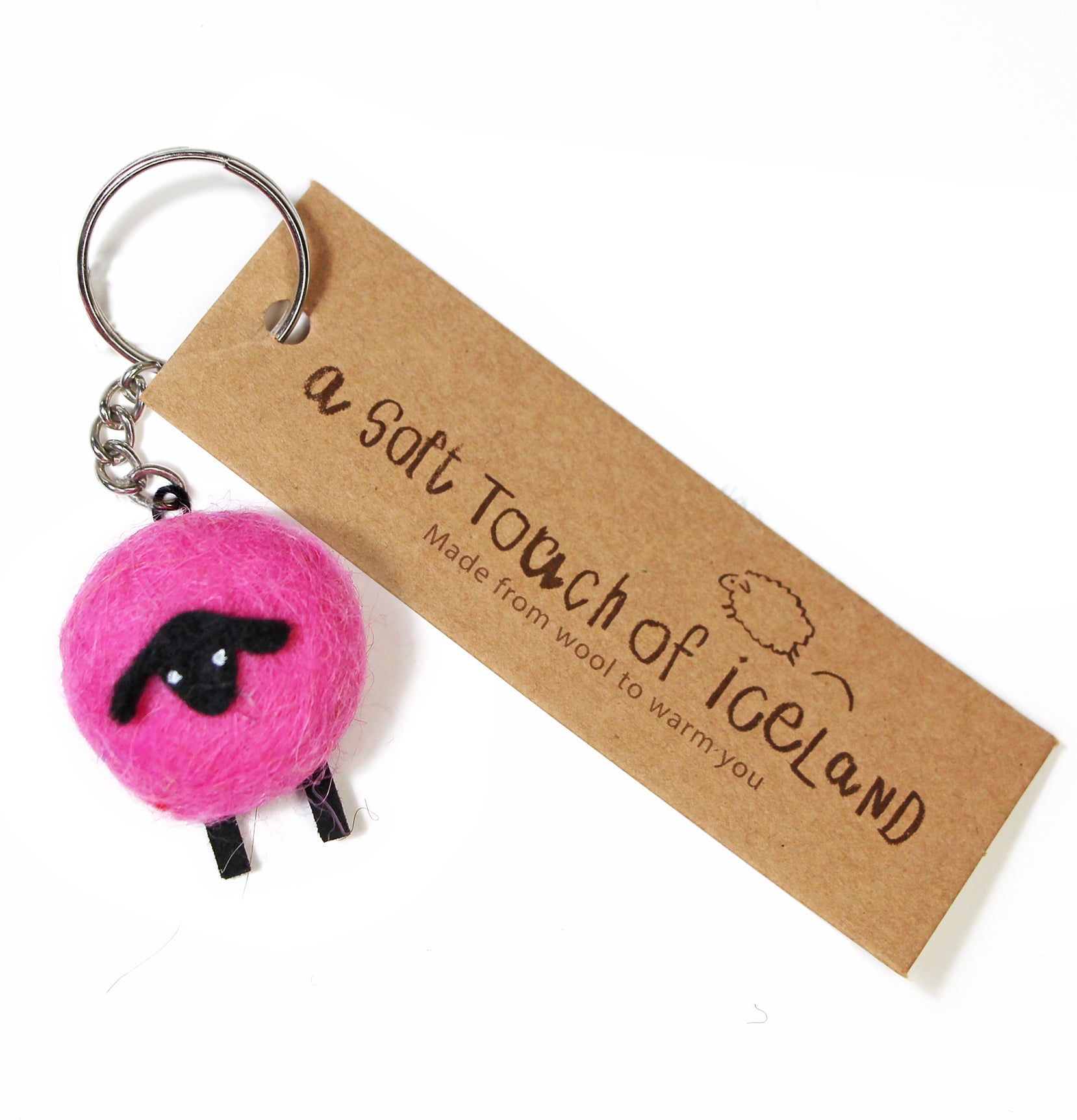 Keyring